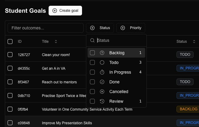 Student Progress Filters